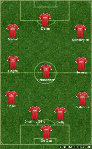 Manchester United Formation 2016