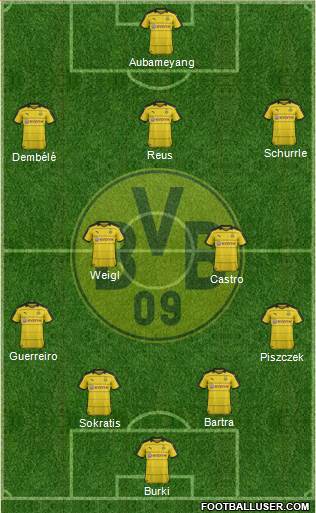 Borussia Dortmund Formation 2016