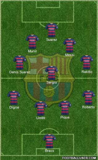 F.C. Barcelona Formation 2016