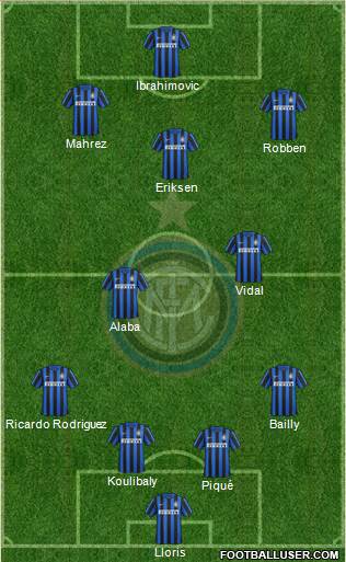 F.C. Internazionale Formation 2016