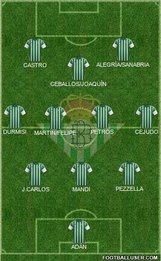 Real Betis B., S.A.D. Formation 2016