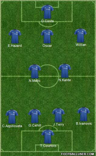Chelsea Formation 2016