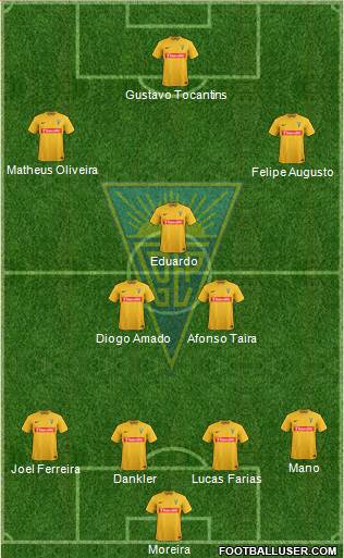 Estoril Praia Futebol - SAD Formation 2016