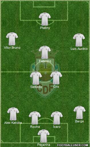 Clube Desportivo Feirense Formation 2016