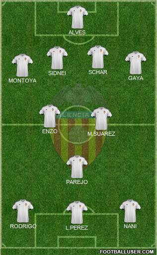 Valencia C.F., S.A.D. Formation 2016