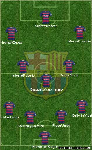 F.C. Barcelona Formation 2016