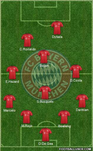 FC Bayern München Formation 2016