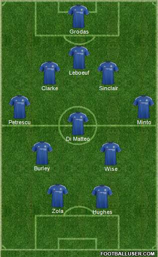 Chelsea Formation 2016