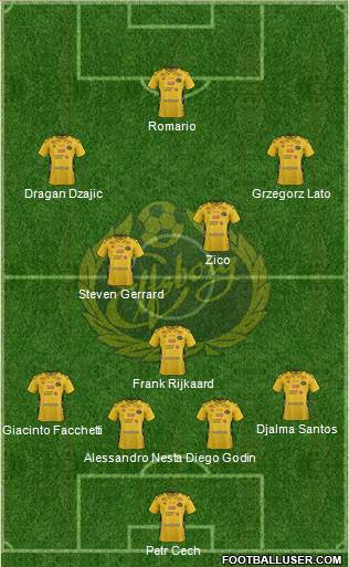 IF Elfsborg Formation 2016