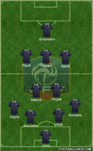 France Formation 2016