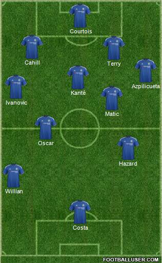Chelsea Formation 2016