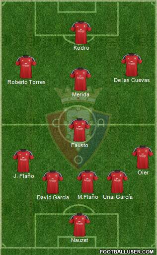 C. At. Osasuna Formation 2016