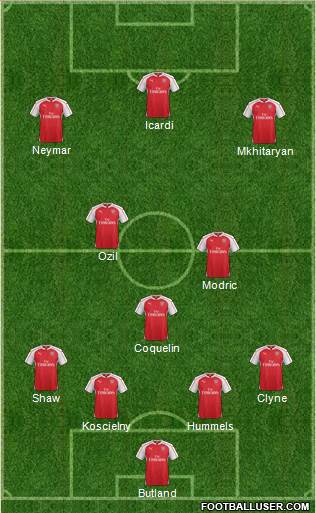 Arsenal Formation 2016