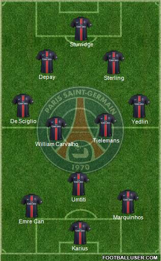 Paris Saint-Germain Formation 2016