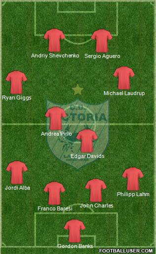 CD Victoria Formation 2016
