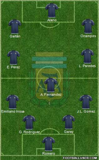 Argentina Formation 2016