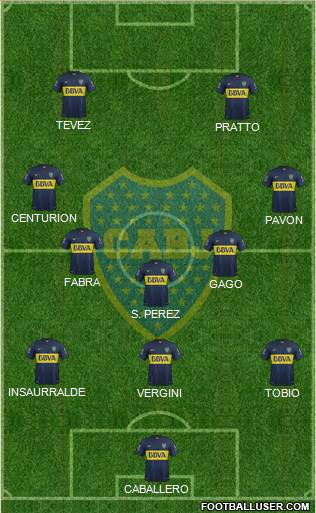 Boca Juniors Formation 2016