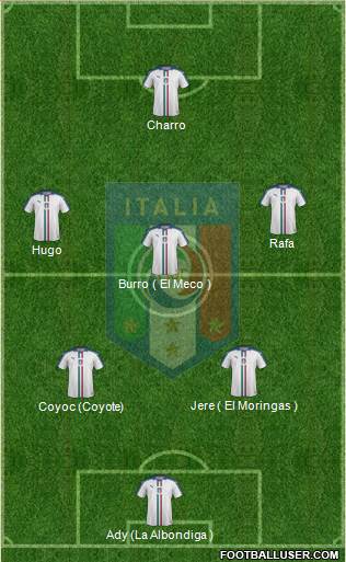 Italy Formation 2016