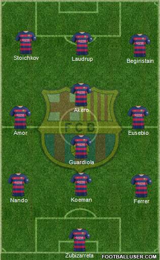F.C. Barcelona Formation 2016