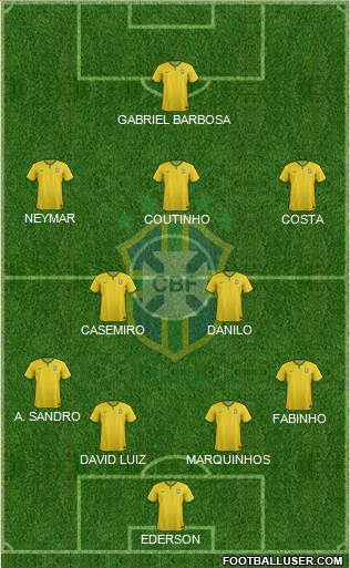 Brazil Formation 2016