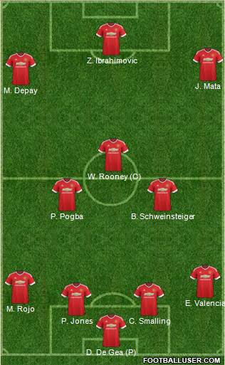 Manchester United Formation 2016