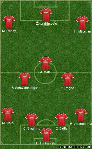 Manchester United Formation 2016