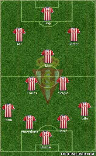Real Sporting S.A.D. Formation 2016