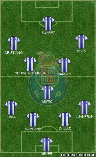Futebol Clube do Porto - SAD Formation 2016
