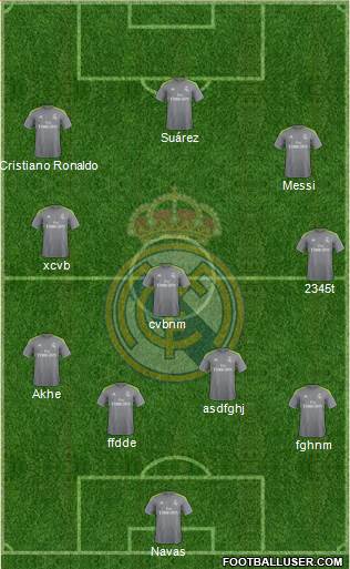 Real Madrid C.F. Formation 2016