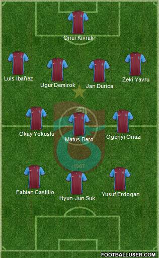 Trabzonspor Formation 2016