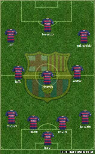 F.C. Barcelona Formation 2016