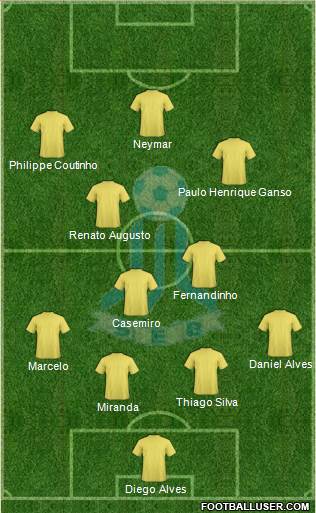 SE Brazlândia Formation 2016