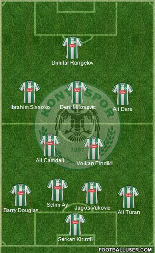 Konyaspor Formation 2016