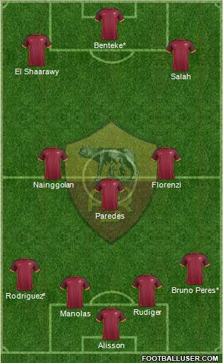 AS Roma Formation 2016