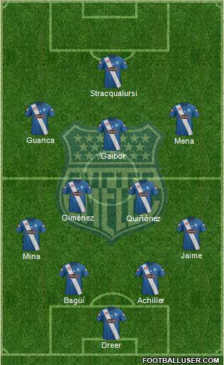 CS Emelec