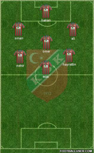 Karsiyaka Formation 2016