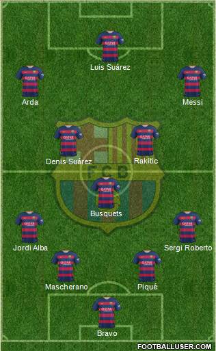 F.C. Barcelona Formation 2016