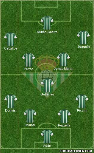 Real Betis B., S.A.D. Formation 2016
