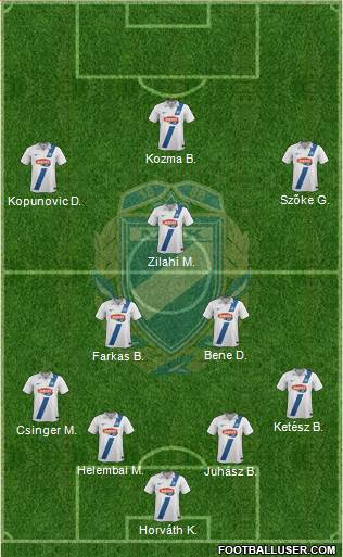 MTK Budapest FC Formation 2016