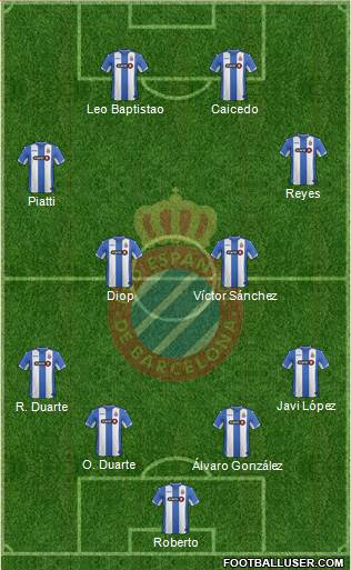 R.C.D. Espanyol de Barcelona S.A.D. Formation 2016