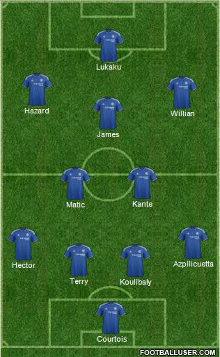 Chelsea Formation 2016