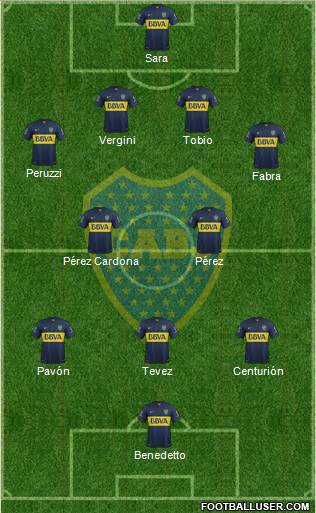 Boca Juniors Formation 2016