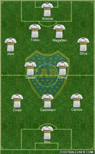 Boca Juniors Formation 2016
