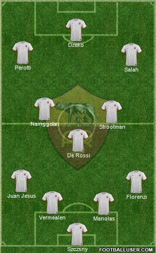AS Roma Formation 2016