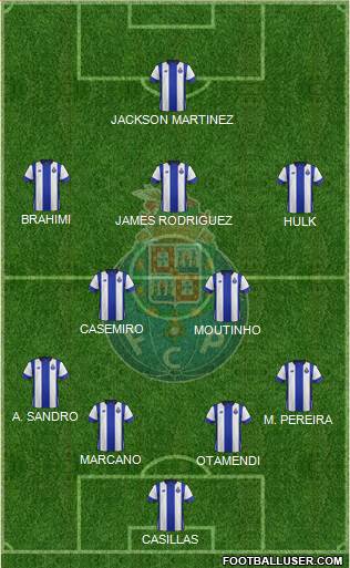 Futebol Clube do Porto - SAD Formation 2016