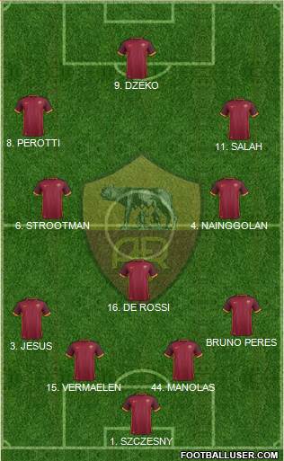 AS Roma Formation 2016