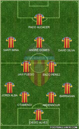 Valencia C.F., S.A.D. Formation 2016