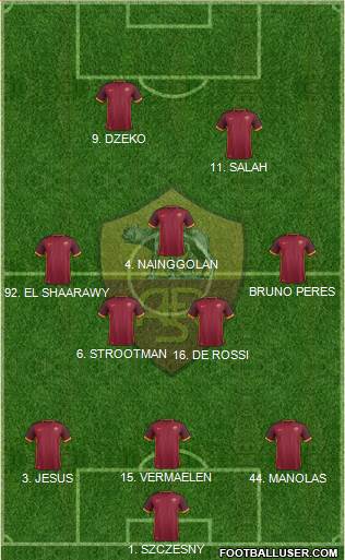 AS Roma Formation 2016