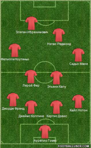 Accrington Stanley Formation 2016