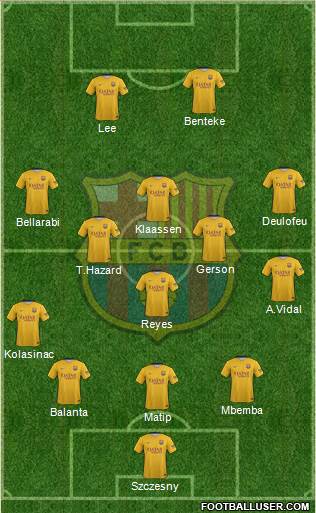 F.C. Barcelona Formation 2016